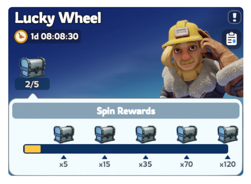 Whiteout Survival Lucky Wheel Guide: Spin Rewards