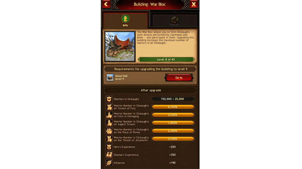 Vikings War of Clans War Bloc Guide Melee Troops 82 1 Vikings War of Clans Info Tab