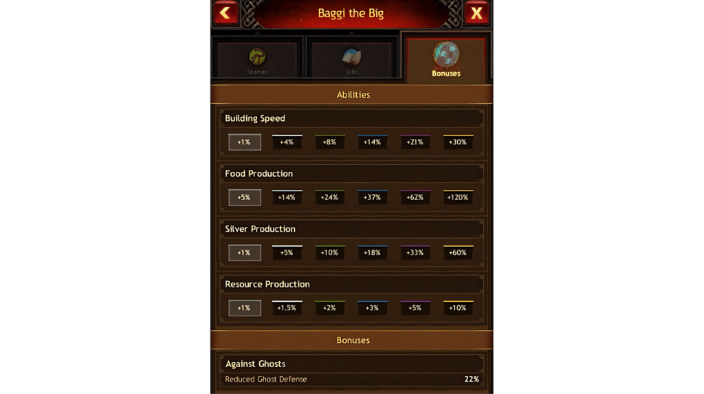 Vikings War of Clans Baggi the Big Guide Sapphire 34 Vikings War of Clans Baggi the Big Bonuses