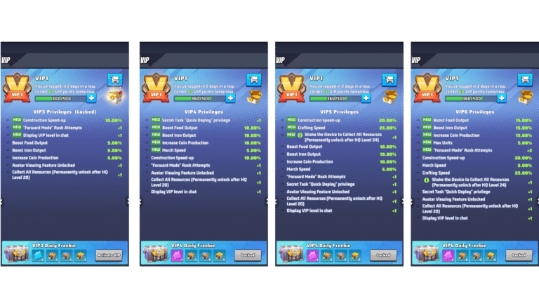 Game Rewards Vip System Last War Survival VIP Program Guide