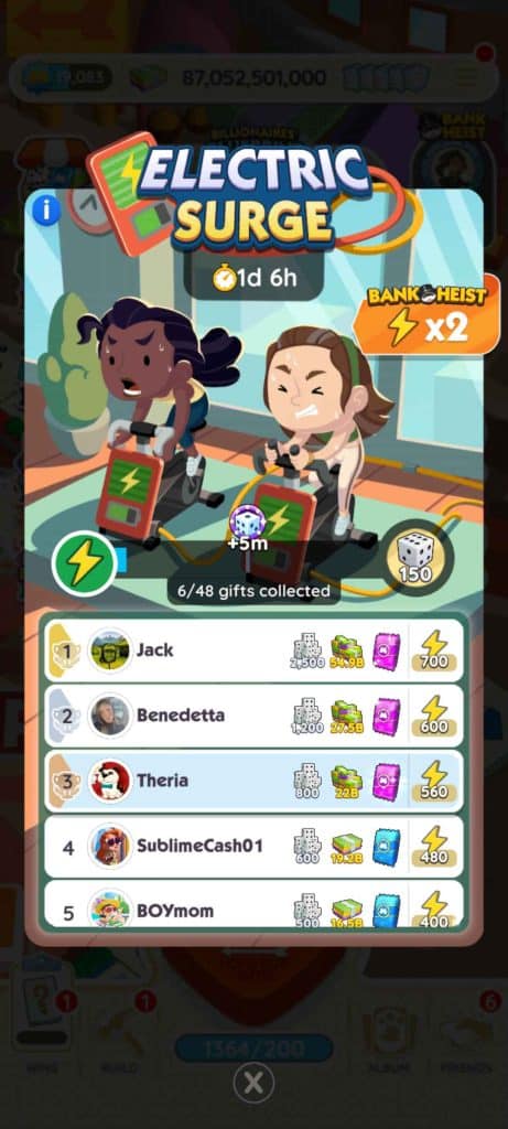 Monopoly Go Electric Surge Monopoly Go Electric Surge Monopoly Go Electric Surge: Tips and Strategies