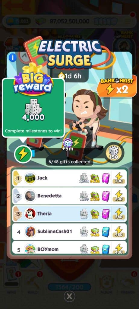 Monopoly Go Electric Surge Monopoly Go Electric Surge Rewards Monopoly Go Electric Surge: Rewards