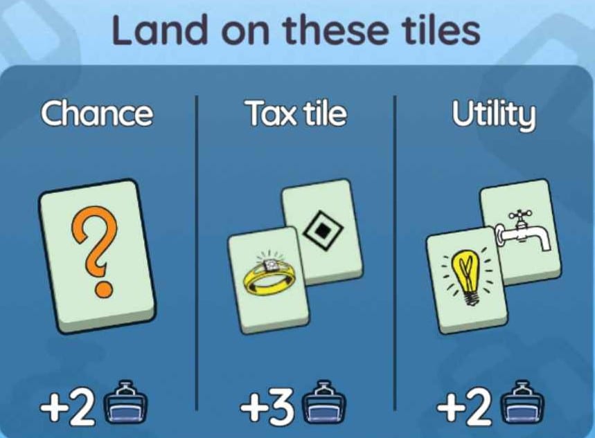 Monopoly Go Lift to the Top Monopoly Go Lift to the Top How to Earn Points Monopoly Go Lift to the Top: How to Earn Points