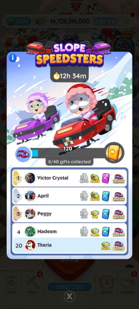 Monopoly Go Slope Speedsters Monopoly Go Slope Speedsters Monopoly Go Slope Speedsters: Tips and Strategies