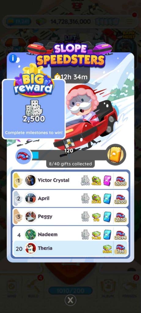 Monopoly Go Slope Speedsters Monopoly Go Slope Speedsters Reward Monopoly Go Slope Speedsters: Rewards