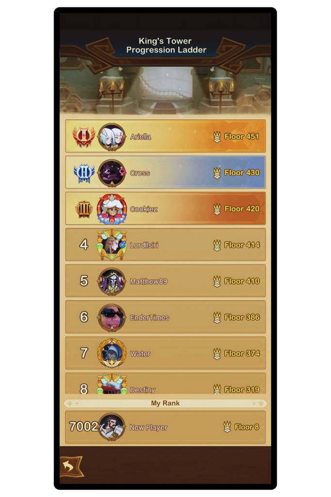 AFK Arena Wall of Legends Guide Rowan 14 x 5 in 4 x 6 in 2 AFK Arena Wall of Legends King's Tower Progression Ladder
