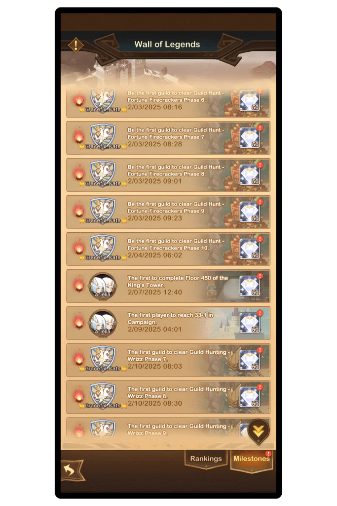 AFK Arena Wall of Legends Guide Rowan 14 x 5 in 4 x 6 in AFK Arena Wall of Legends Milestones