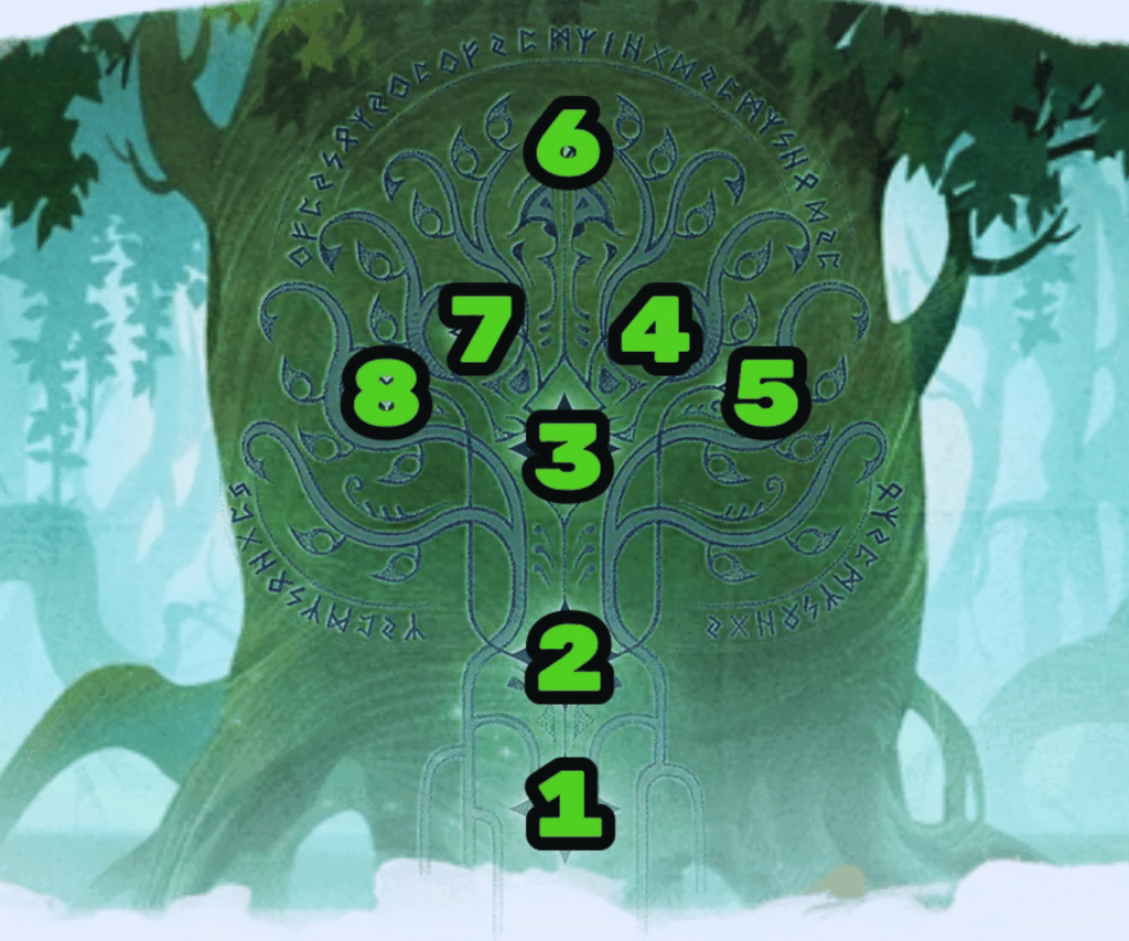 AFK Arena Misha Guide Misha Eternal Engravings AFK Arena Misha Eternal Engravings
