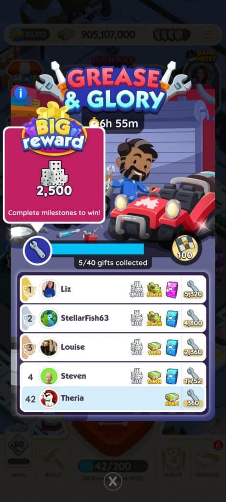 Monopoly Go Grease & Glory (March 24) Monopoly Go Grease Glory March 24 Rewards Monopoly Go Grease & Glory: Rewards