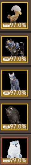 Black Desert Online Pets Guide image 1075 Black Desert Online - Pet Hunger