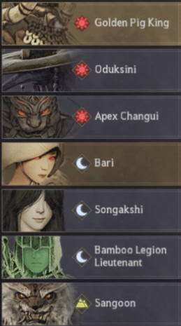 Black Desert Online Black Shrine Guide image 1200 Black Desert Online - Bosses and their Aura