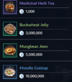 Black Desert Online Black Shrine Guide image 1209 Black Desert Online - Food items