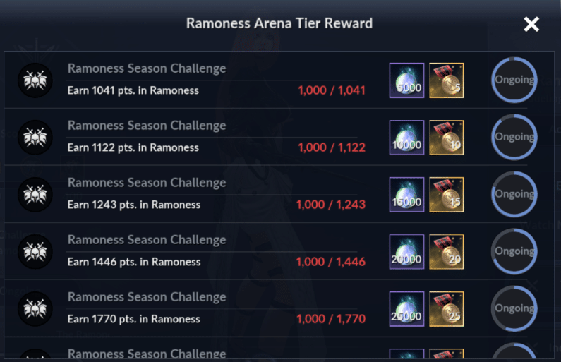 Black Desert Online Ramoness Guide image 1804 Black Desert Online - Ramoness Arena Tier Rewards