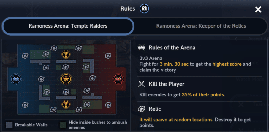 Black Desert Online Ramoness Guide image 1807 Black Desert Online - Temple Raiders