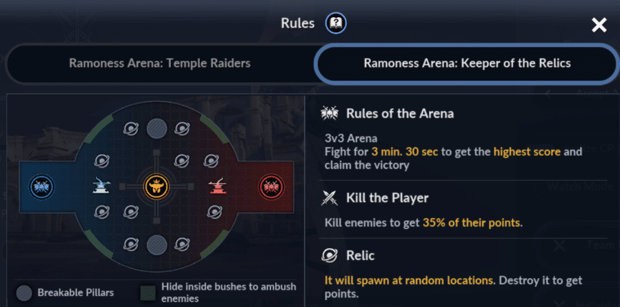 Black Desert Online Ramoness Guide image 1809 Black Desert Online - Keeper of the Relics