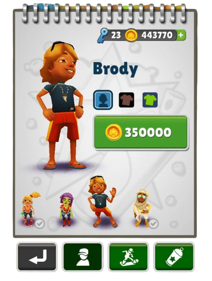 Subway Surfers Brody Guide subwaysurfers brody purchasing 2 Subway Surfers Brody Guide - Brody 350,000 purchasing coins