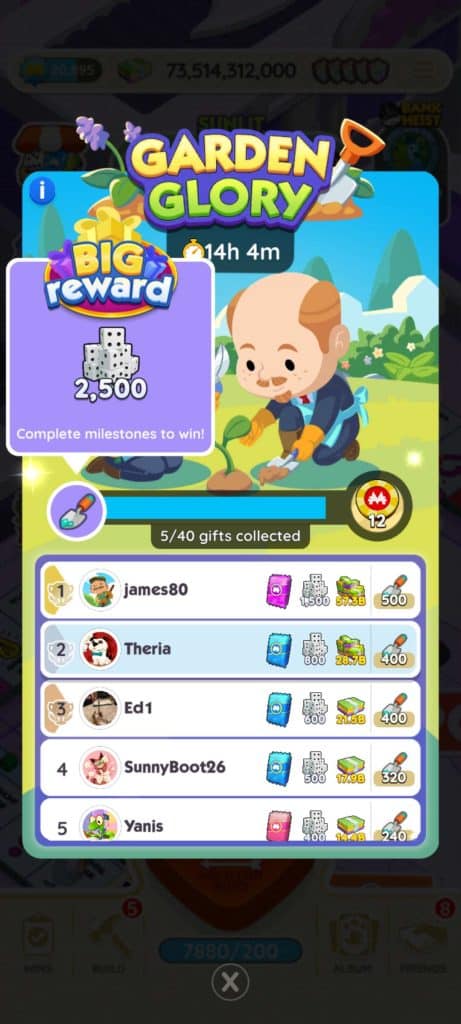 Monopoly Go Garden Glory (April 13) Monopoly Go Garden Glory April 13 Rewards Monopoly Go Garden Glory: Rewards