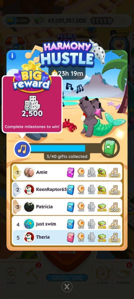 Monopoly Go Harmony Hustle (April 11) Monopoly Go Harmony Hustle April 12 Rewards Monopoly Go Harmony Hustle (April 11): Rewards