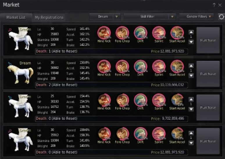 Black Desert Online Horses Guide image 1241 Black Desert Online - Horse Market