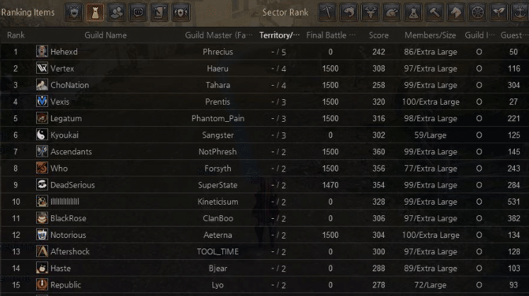Black Desert Online Guild League Guide image 1314 Black Desert Online - Guilds
