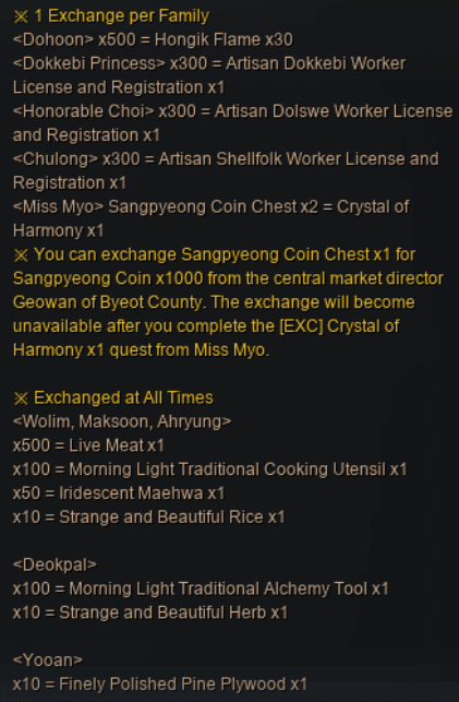 Black Desert Online Donghae Province Guide image 2187 Black Desert Online - Sangpyeong Coin