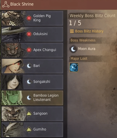 Black Desert Online Donghae Province Guide image 2197 Black Desert Online - Black Shrine