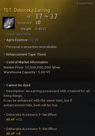 Black Desert Online Donghae Province Guide image 2200 Black Desert Online - Deboreka Earring