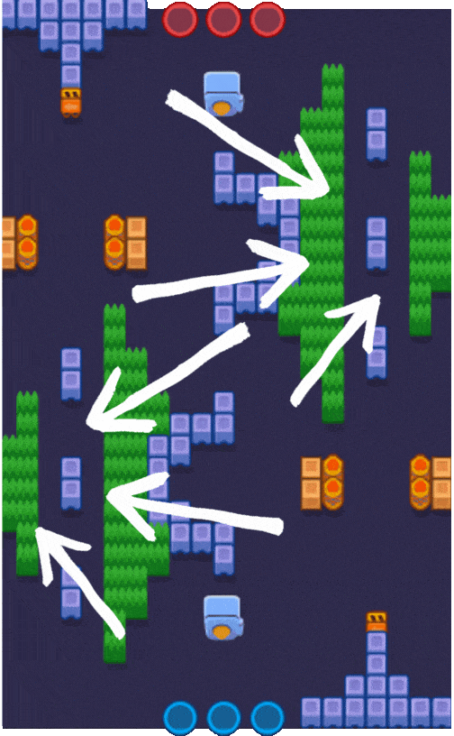 Brawl Stars Subway Turfers Guide Brawl Stars Subway Turfers Side Areas Brawl Stars Subway Turfers Side Areas
