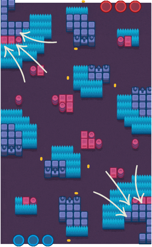 Brawl Stars Sunset Spar Guide Brawl Stars Sunset Spar Cover Zones Brawl Stars Sunset Spar Cover Zones
