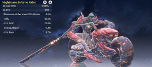 Wuthering Waves Nightmare Inferno Rider Guide - Theria Games