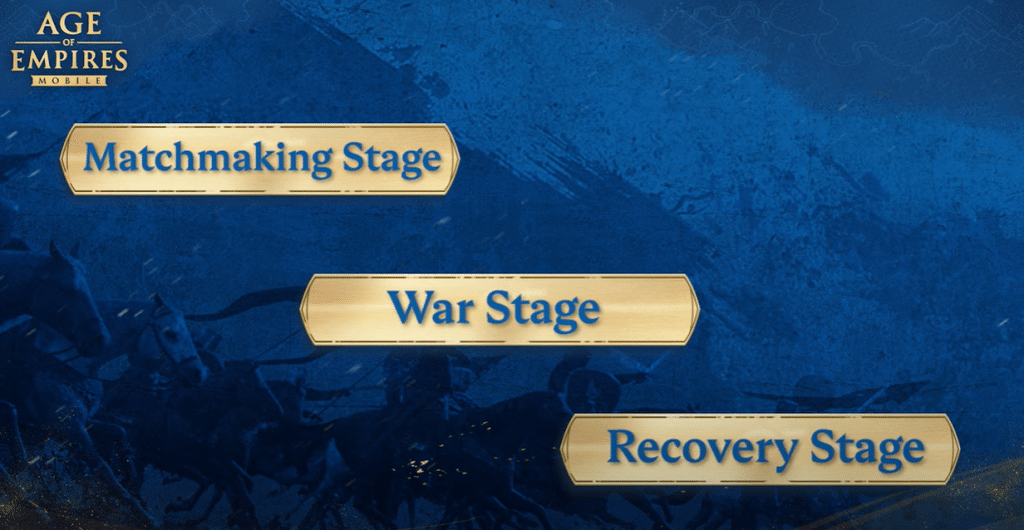 Age Of Empires Mobile Golden Expedition Event Guide - Theria Games