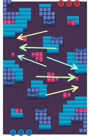 Brawl Stars Sunset Spar Guide Braw Stars Sunset Spar Side Paths Brawl Stars Sunset Spar Side Paths