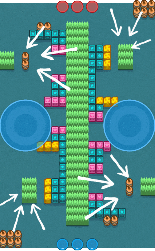 Brawl Stars The Great Divide Guide Brawl Stars Great Divide Open and Covered Areas Brawl Stars The Great Divide Covered Areas