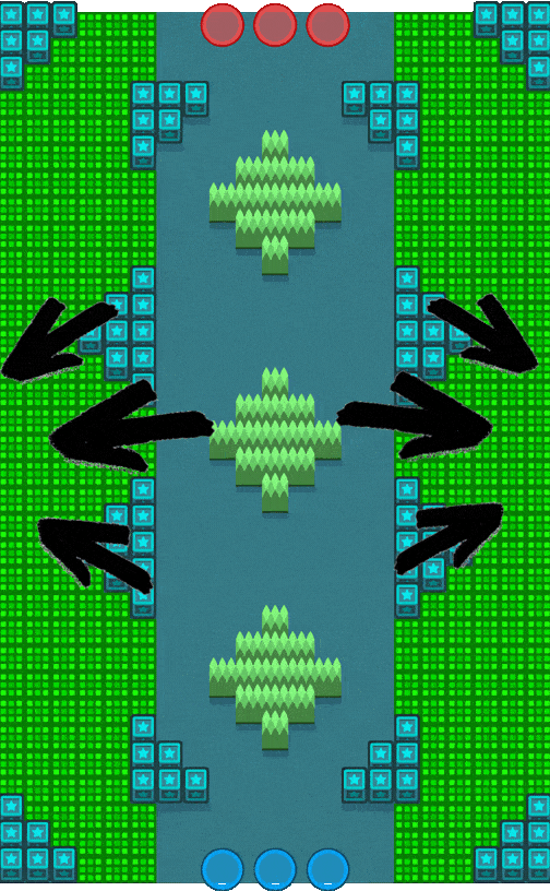 Brawl Stars Temple of Vroom Guide Brawl Stars Speed Flanks Brawl Stars Temple of Vroom Speed Flanks