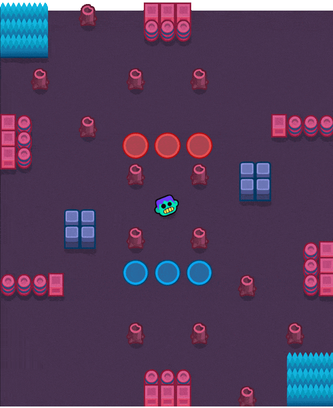 Brawl Stars Strong Side Guide Brawl Stars Strong Side Center Area Brawl Stars Strong Side Center Area