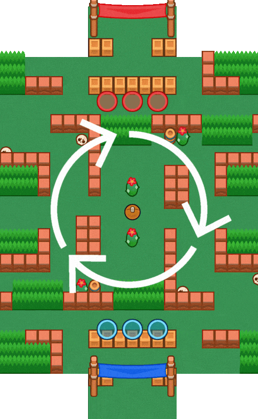 Brawl Stars Substitute Guide Brawl Stars Substitute Center Area Brawl Stars Substitute Center Area