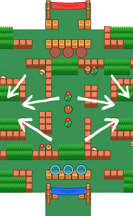 Brawl Stars Substitute Guide Brawl Stars Substitute Sid Sections Brawl Stars Substitute Side Sections