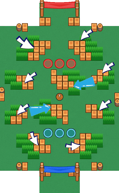 Brawl Stars Sunny Soccer Guide Brawl Stars Sunny Soccer Midfield Brawl Stars Sunny Soccer Midfield