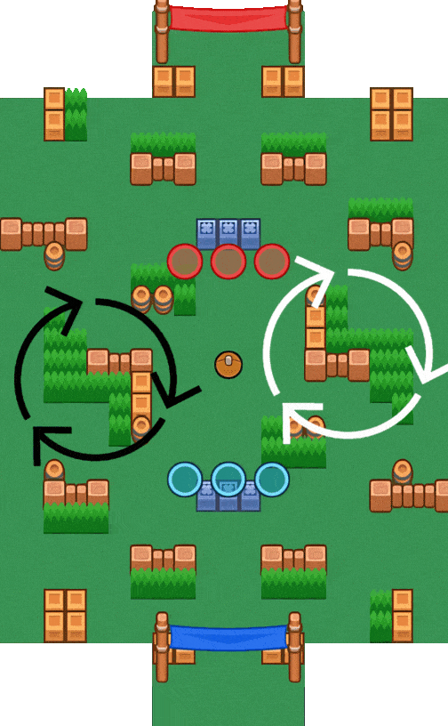 Brawl Stars Super Beach Guide Brawl Stars Super Beach Side Bushes Brawl Stars Super Beach Side Bushes