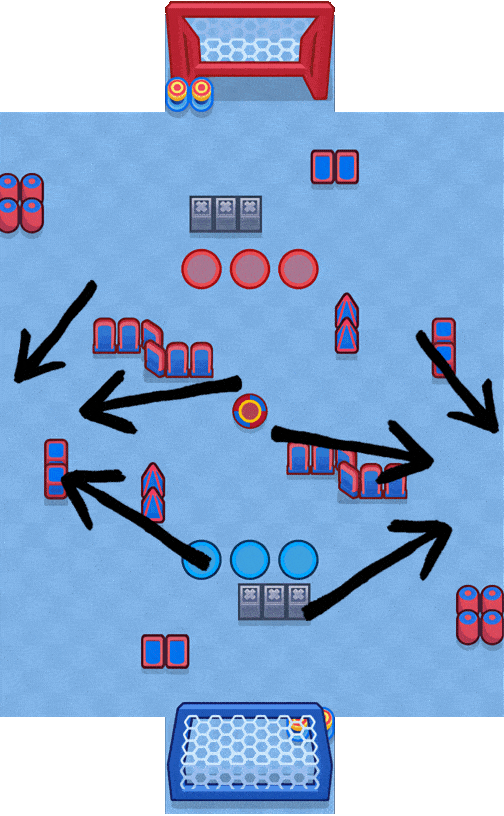 Brawl Stars Super Center Guide Brawl Stars Super Center Side Corridors Brawl Stars Super Center Side Corridors