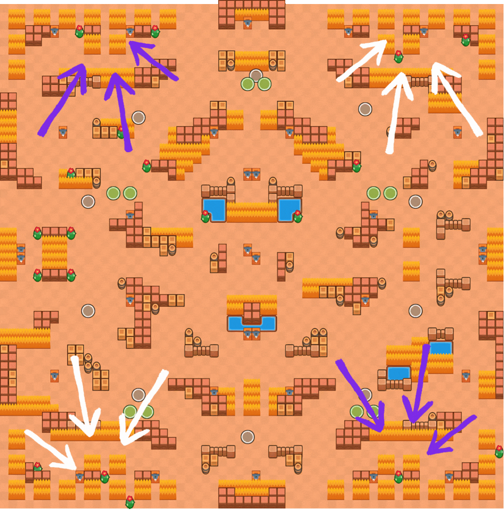 Brawl Stars Superstar Guide Brawl Stars Superstar Grassy Area Brawl Stars Superstar Grassy Outer Area