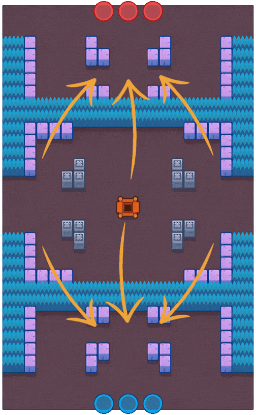 Brawl Stars The Cooler Hard Rock Guide Brawl Stars The Cooler Defensive Areas Brawl Stars The Cooler Hard Defensive Areas