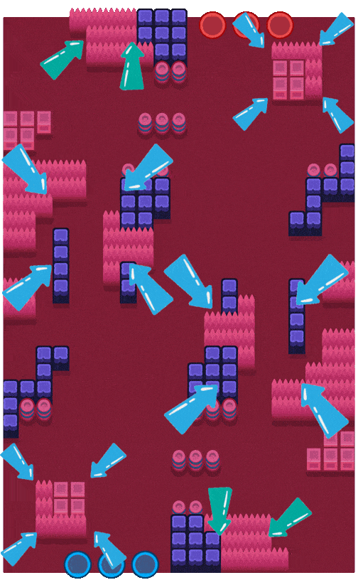 Brawl Stars Think Ahead Guide Brawl Stars Think Ahead Dense Forest Brawl Stars Think Ahead Dense Forest