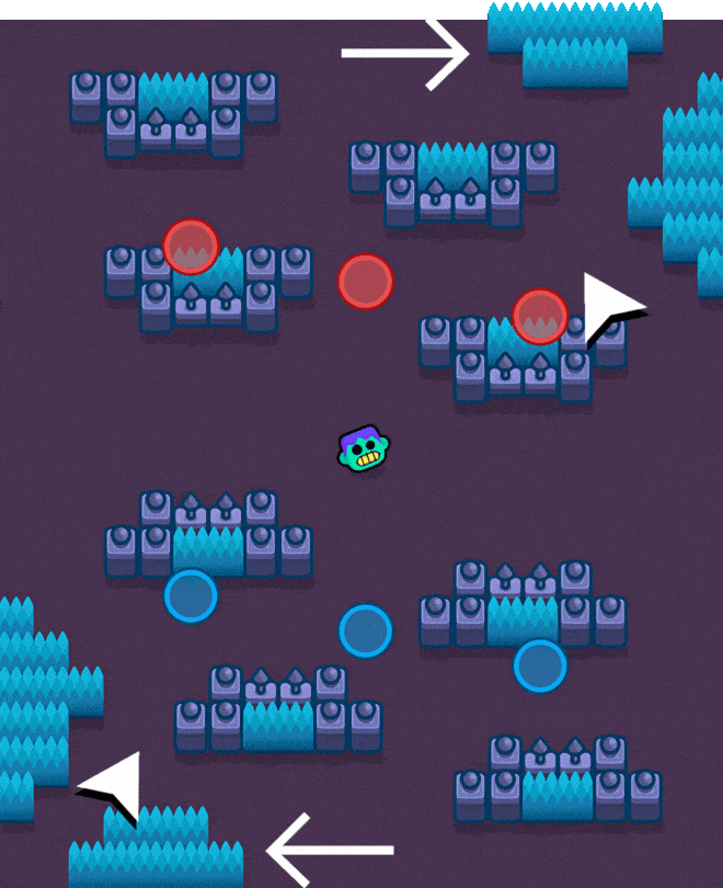 Brawl Stars Tiger Leap Guide Brawl Stars Tiger Leap Corner Bushes Brawl Stars Tiger Leap Corner Bushes