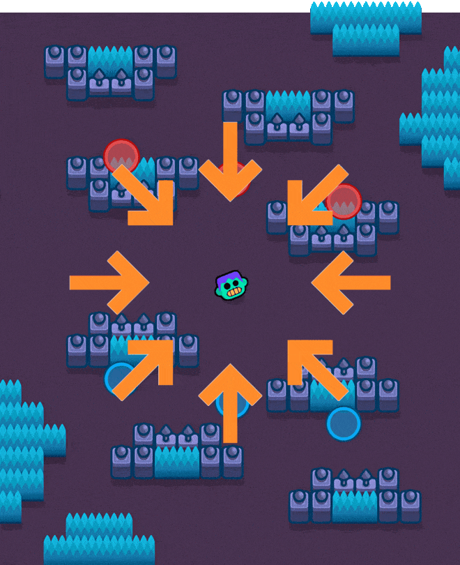 Brawl Stars Tiger Leap Guide Brawl Stars Tiger Leap Open Midfield Brawl Stars Tiger Leap Open Midfield