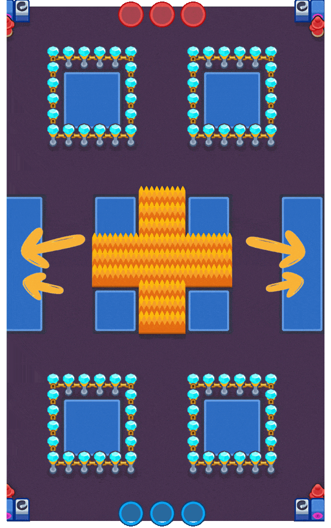 Brawl Stars Tiny Island Guide Brawl Stars Tiny Islands Side Waters Brawl Stars Tiny Island Side Waters