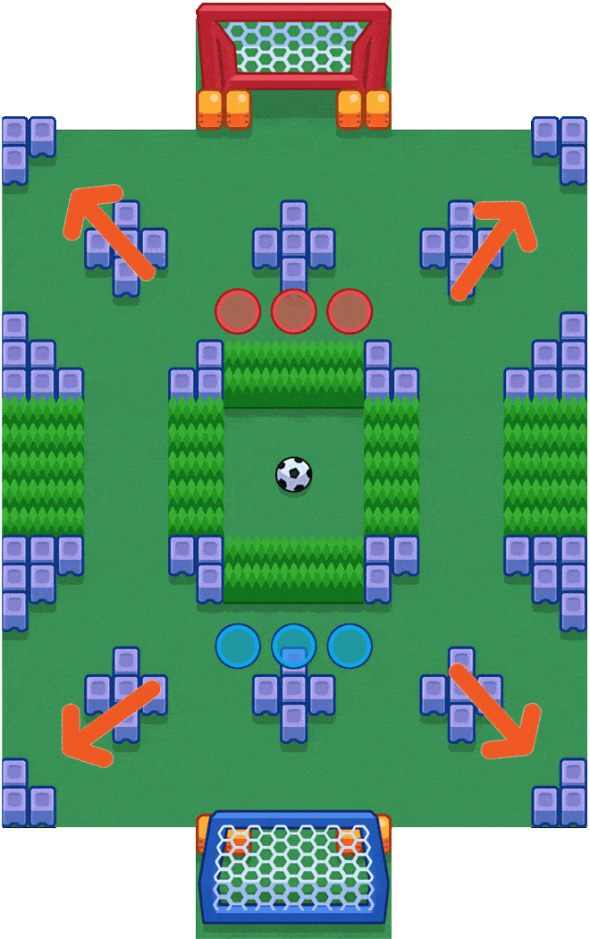 Brawl Stars Trickey Guide Brawl Stars Trickey Obstructive Wall 1 Brawl Stars Trickey Obstructive Wall