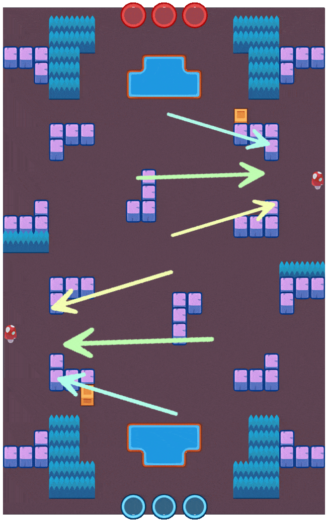 Brawl Stars Triple Cheese Guide Brawl Stars Triple Cheese Side Corridors Brawl Stars Triple Cheese Side Corridors