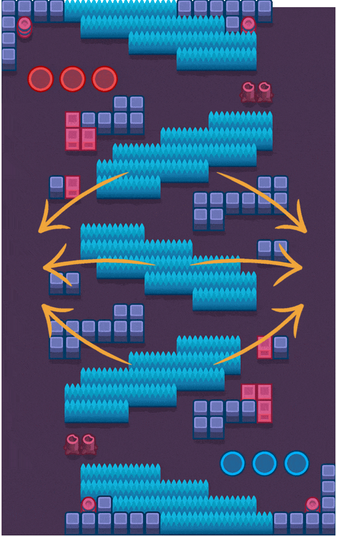 Brawl Stars Twilight Passage Guide Brawl Stars Twilight Passage Lane Structure Brawl Stars Twilight Passage Lane Structure