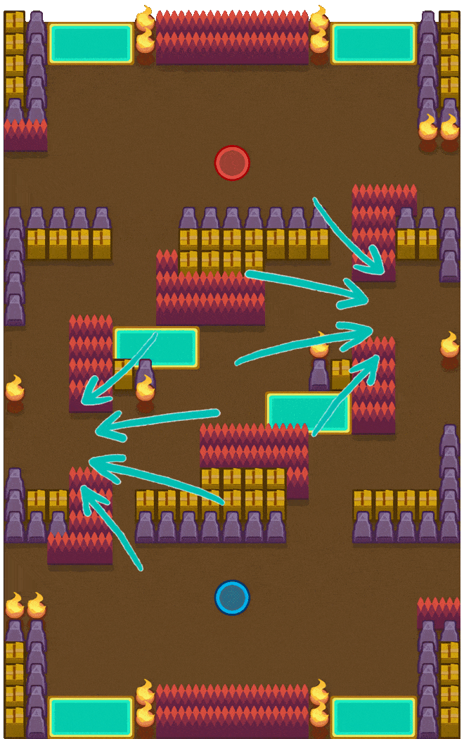 Brawl Stars Zen Garden Guide Brawl Stars Zen Garden Side Paths Brawl Stars Zen Garden Side Paths